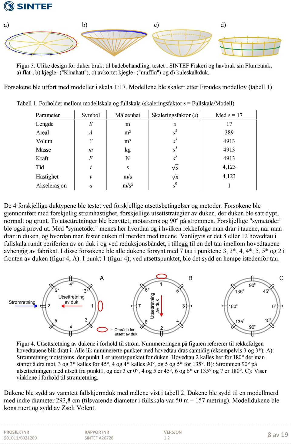 Forholdet mellom modellskala og fullskala (skaleringsfaktor s = Fullskala/Modell).