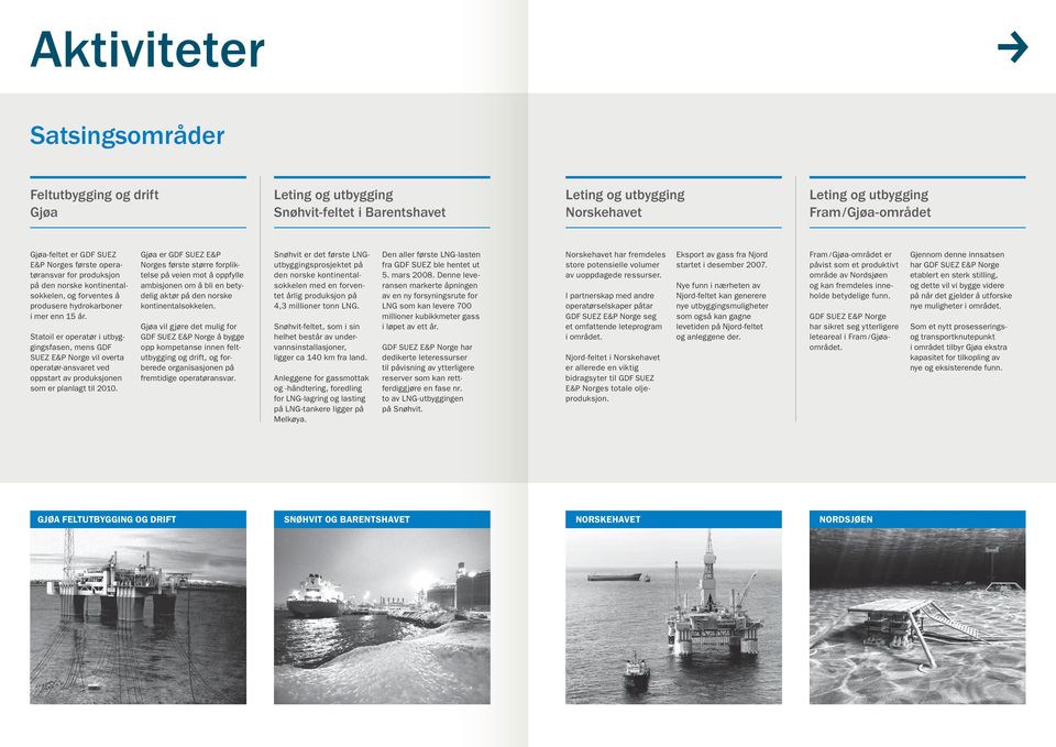 Statoil er operatør i utbyggingsfasen, mens GDF SUEZ E&P Norge vil overta operatør-ansvaret ved oppstart av produksjonen som er planlagt til 2010.