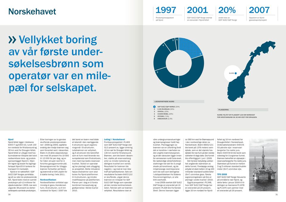 ON RUHRGAS (30%) STATOIL (20%) EXXON MOBIL (20%) PETORO (7,5%) ENDEAVOUR (2,5%) PLASSERING NJORD-FELTET ER PLASSERT 130 KM NORDVEST FOR KRISTIANSUND OG 30 KM VEST FOR DRAUGEN.