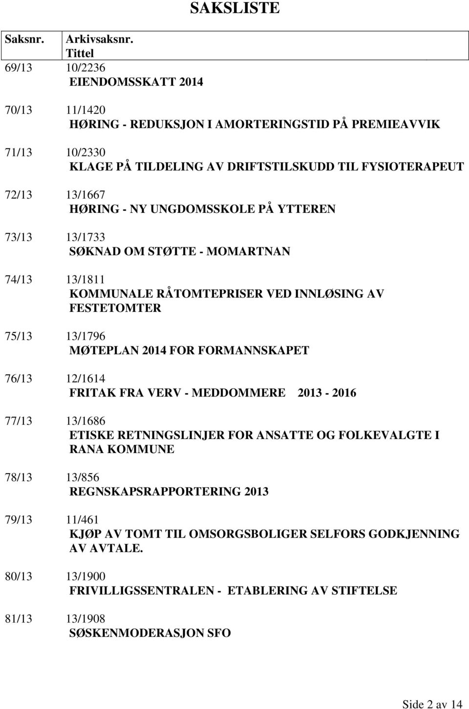 13/1667 HØRING - NY UNGDOMSSKOLE PÅ YTTEREN 73/13 13/1733 SØKNAD OM STØTTE - MOMARTNAN 74/13 13/1811 KOMMUNALE RÅTOMTEPRISER VED INNLØSING AV FESTETOMTER 75/13 13/1796 MØTEPLAN 2014 FOR