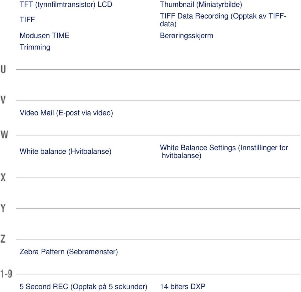 video) White balance (Hvitbalanse) White Balance Settings (Innstillinger for