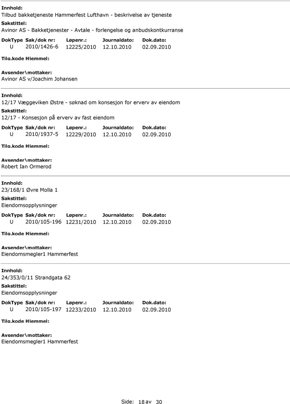 2010 Avinor AS v/joachim Johansen 12/17 Væggeviken Østre - søknad om konsesjon for erverv av eiendom 12/17 - Konsesjon på erverv av fast eiendom