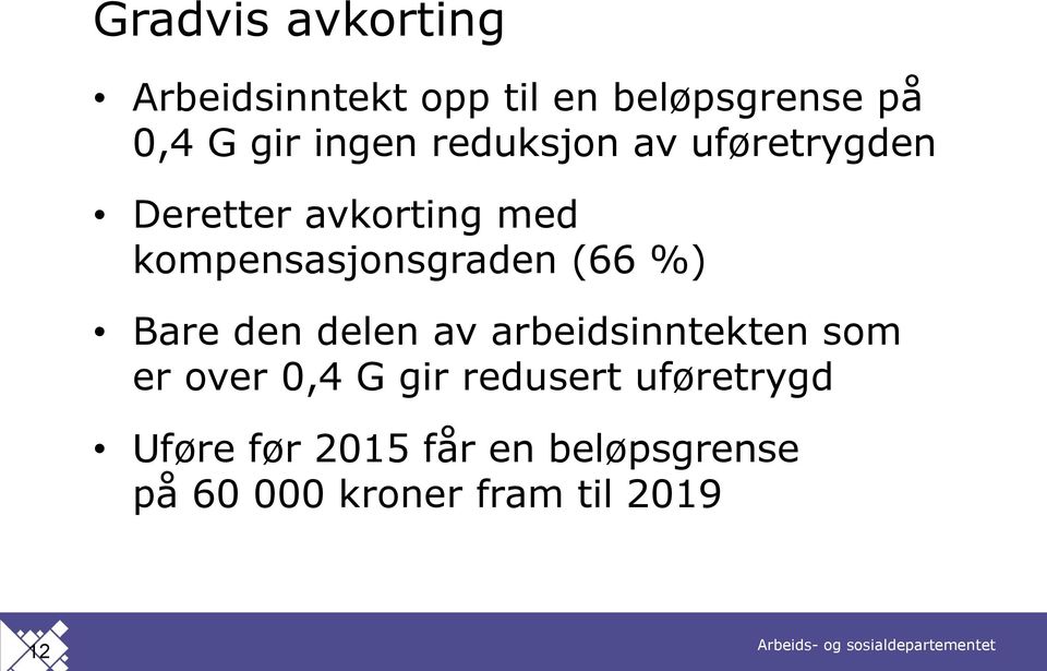 (66 %) Bare den delen av arbeidsinntekten som er over 0,4 G gir redusert