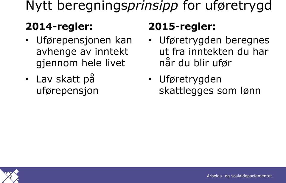 skatt på uførepensjon 2015-regler: Uføretrygden beregnes ut