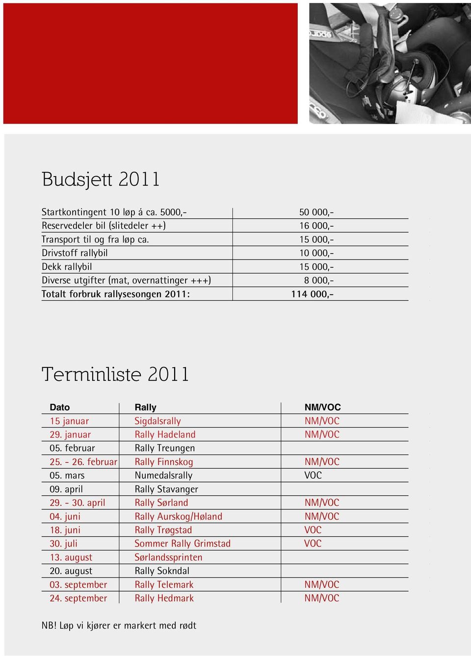 rallybil 15 000,- Diverse utgifter (mat, overnattinger +++) 8 000,- Totalt forbruk rallysesongen 2011: 114 000,- Terminliste 2011 Dato 15 januar Sigdalsrally 29. januar Hadeland 05.