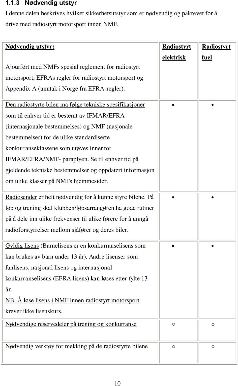 Den radiostyrte bilen må følge tekniske spesifikasjoner som til enhver tid er bestemt av IFMAR/EFRA (internasjonale bestemmelses) og NMF (nasjonale bestemmelser) for de ulike standardiserte