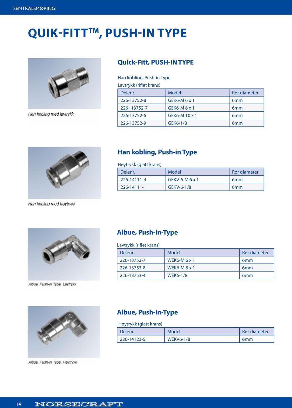 krans) Rør diameter 226-14111-4 GEKV-6-M 6 x 1 6mm 226-14111-1 GEKV-6-1/8 6mm Albue, Push-in-Type Lavtrykk (riflet krans) Rør diameter 226-13753-7