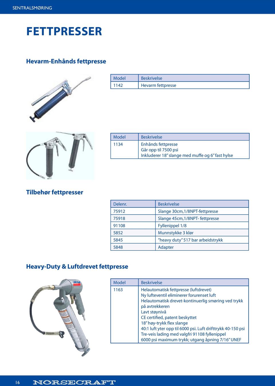 Adapter Heavy-Duty & Luftdrevet fettpresse Beskrivelse 1163 Helautomatisk fettpresse (luftdrevet) Ny lufteventil eliminerer forurenset luft Helautomatisk drevet-kontinuerlig smøring ved trykk på