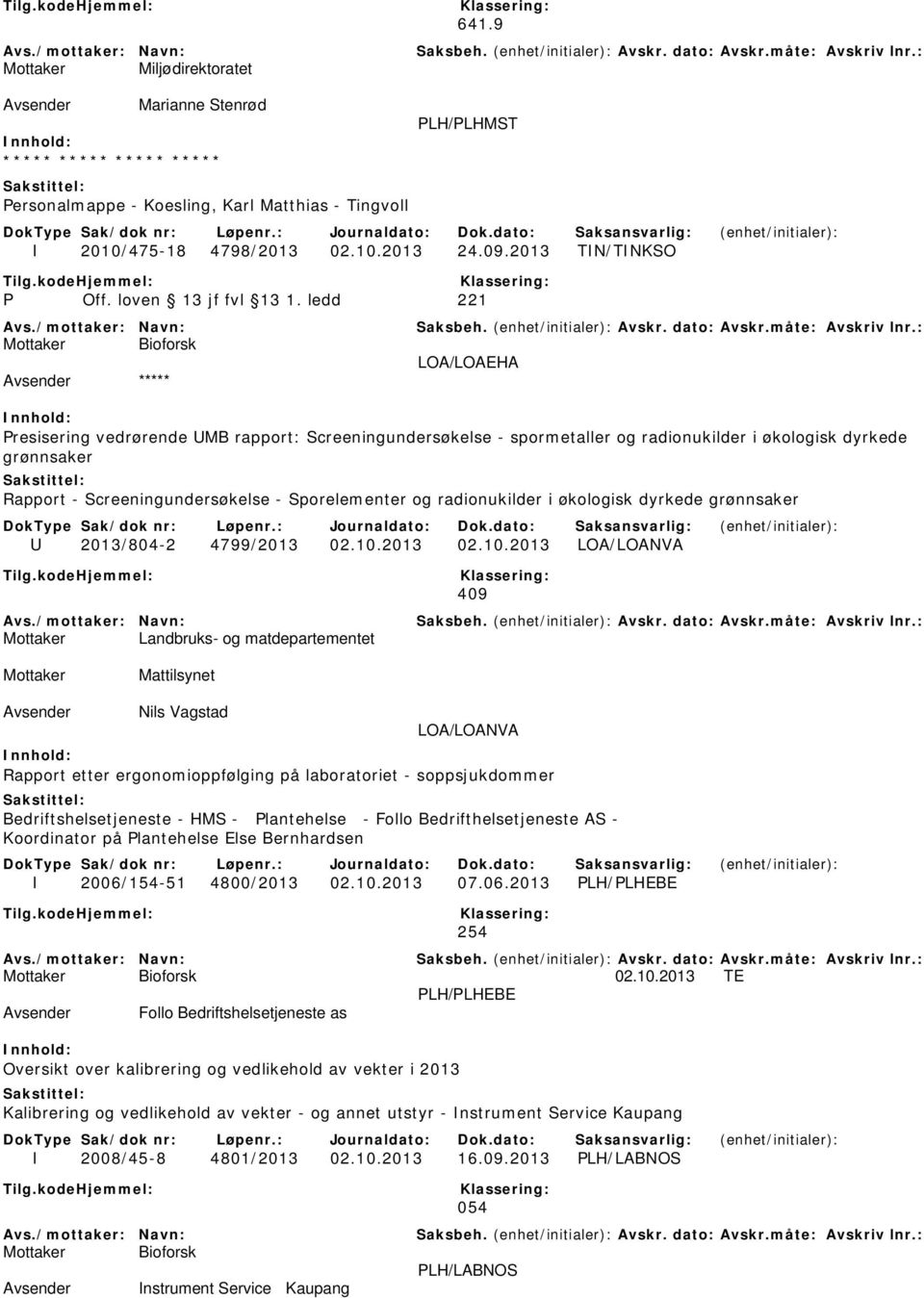 Sporelementer og radionukilder i økologisk dyrkede grønnsaker U 2013/804-2 4799/2013 02.10.