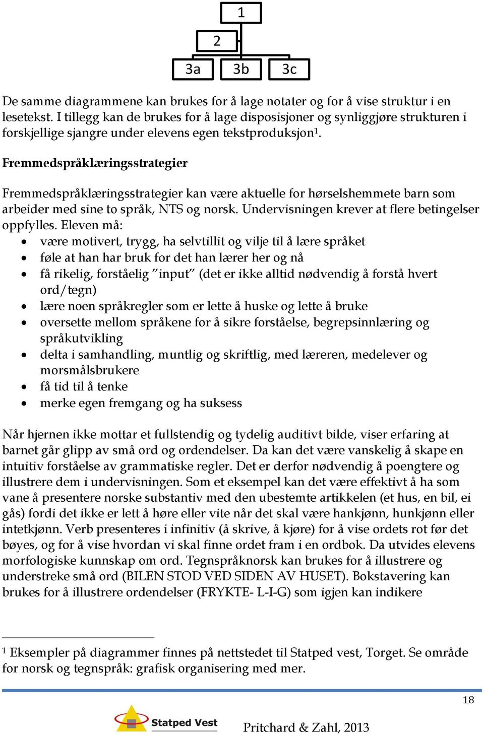 Fremmedspråklæringsstrategier 2 1 3a 3b 3c Fremmedspråklæringsstrategier kan være aktuelle for hørselshemmete barn som arbeider med sine to språk, NTS og norsk.