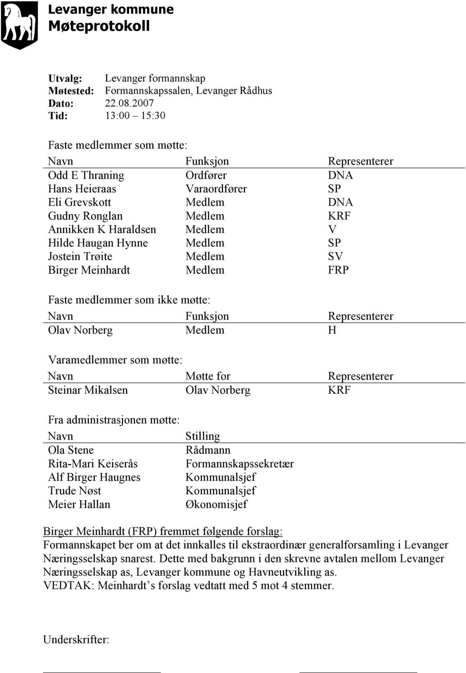 Haraldsen Medlem V Hilde Haugan Hynne Medlem SP Jostein Trøite Medlem SV Birger Meinhardt Medlem FRP Faste medlemmer som ikke møtte: Navn Funksjon Representerer Olav Norberg Medlem H Varamedlemmer