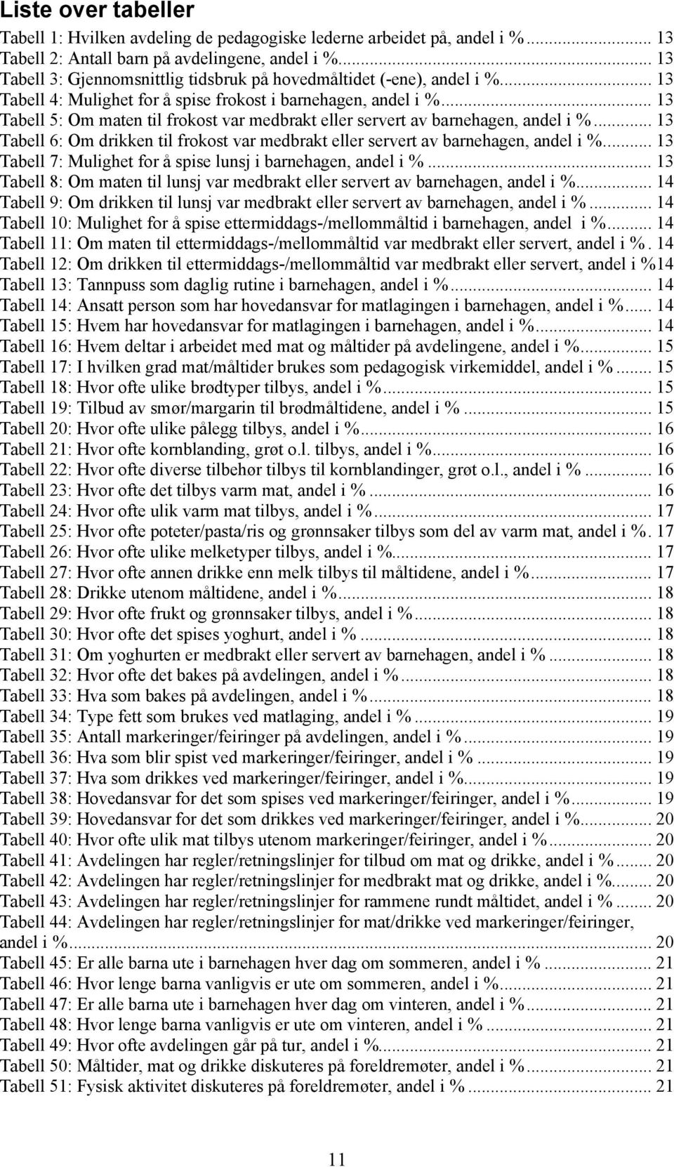 .. 13 Tabell 5: Om maten til frokost var medbrakt eller servert av barnehagen, andel i %... 13 Tabell 6: Om drikken til frokost var medbrakt eller servert av barnehagen, andel i %.