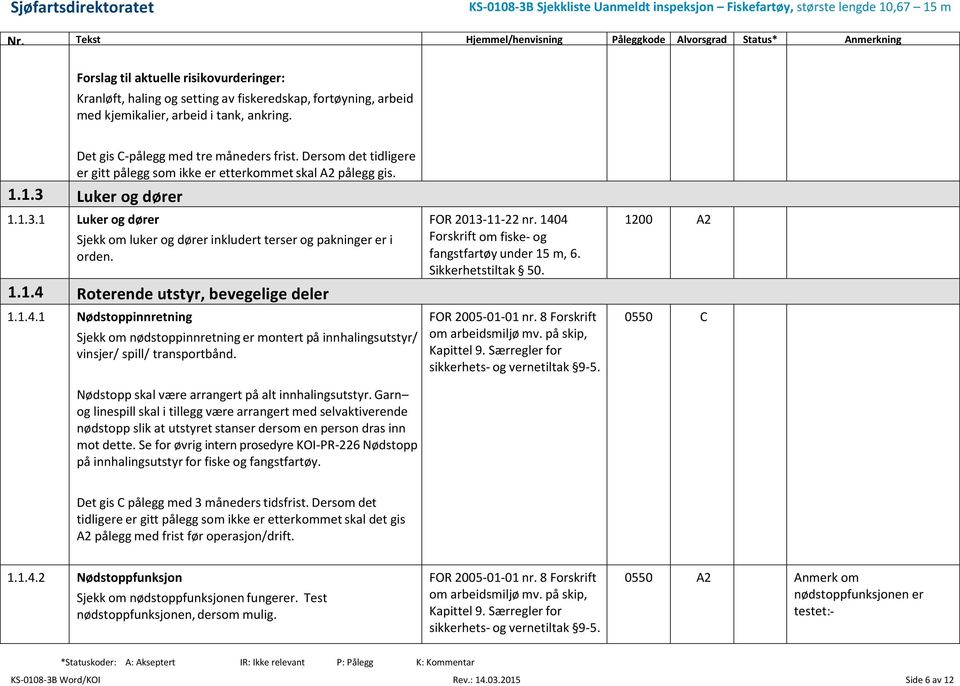 1.4.1 Nødstoppinnretning Sjekk om nødstoppinnretning er montert på innhalingsutstyr/ vinsjer/ spill/ transportbånd. Nødstopp skal være arrangert på alt innhalingsutstyr.