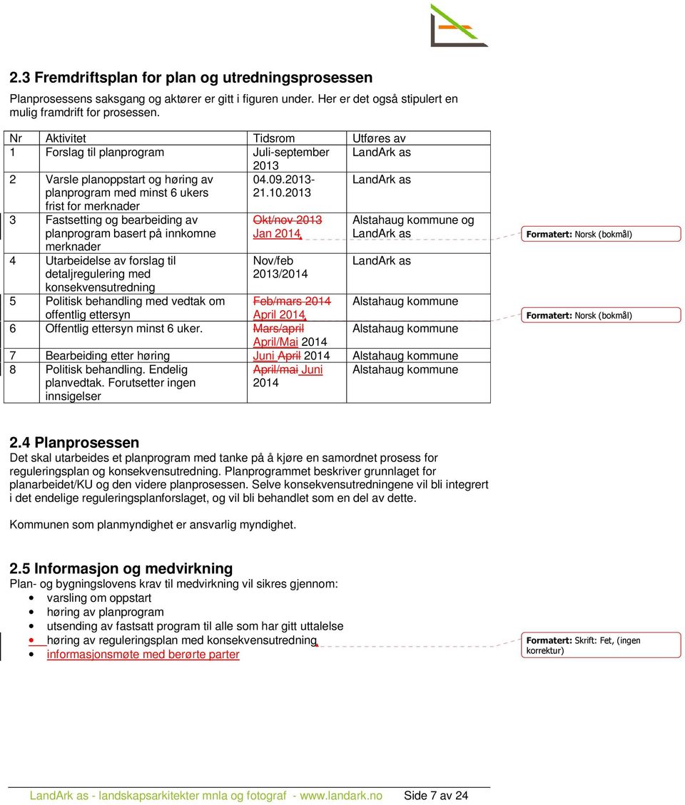 2013 LandArk as 3 Fastsetting og bearbeiding av planprogram basert på innkomne merknader 4 Utarbeidelse av forslag til detaljregulering med konsekvensutredning Okt/nov 2013 Jan 2014 Nov/feb 2013/2014