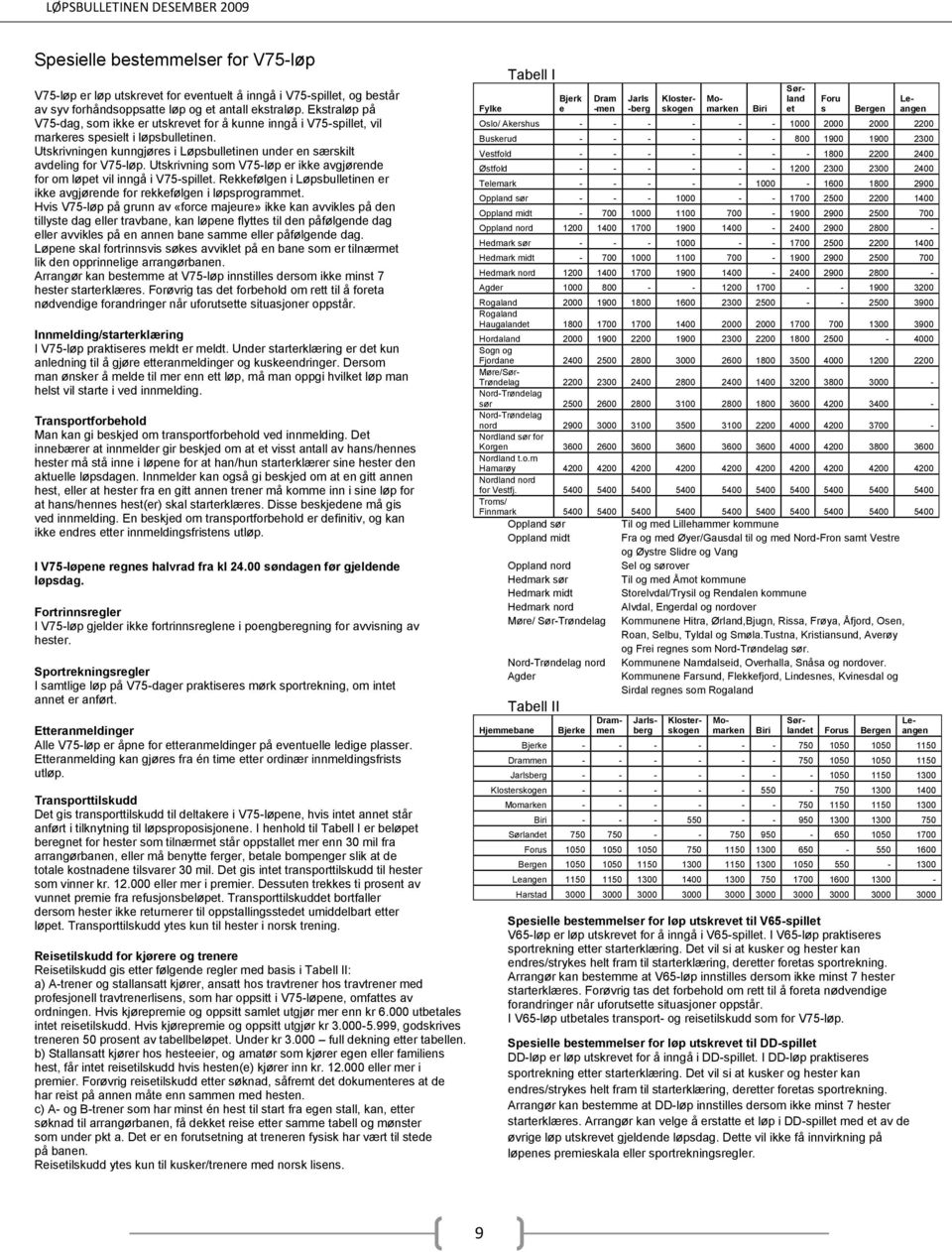 Utskrivning som V75-løp er ikke avgjørende for om løpet vil inngå i V75-spillet. Rekkefølgen i Løpsbulletinen er ikke avgjørende for rekkefølgen i løpsprogrammet.