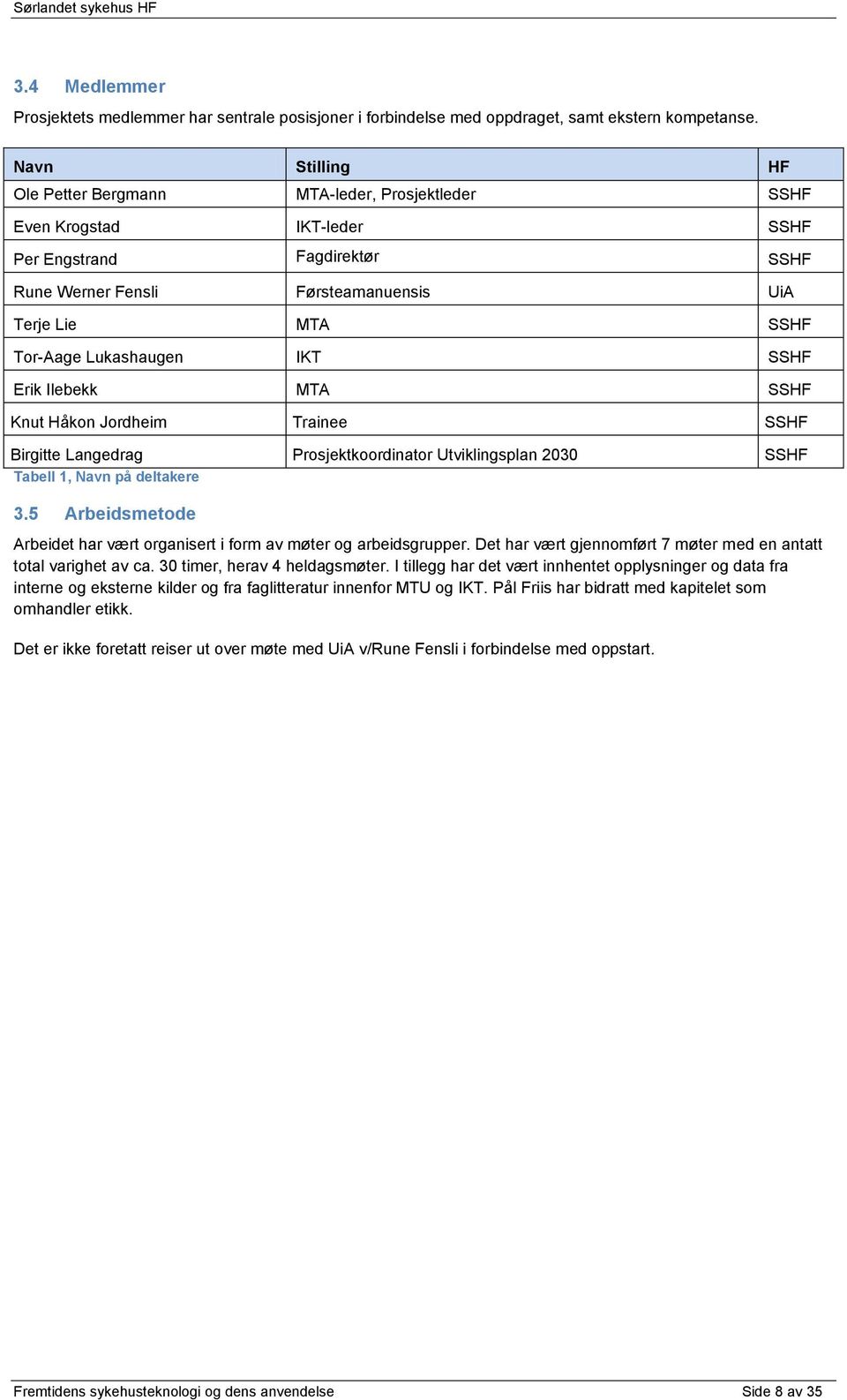 Lukashaugen IKT SSHF Erik Ilebekk MTA SSHF Knut Håkon Jordheim Trainee SSHF Birgitte Langedrag Prosjektkoordinator Utviklingsplan 2030 SSHF Tabell 1, Navn på deltakere 3.