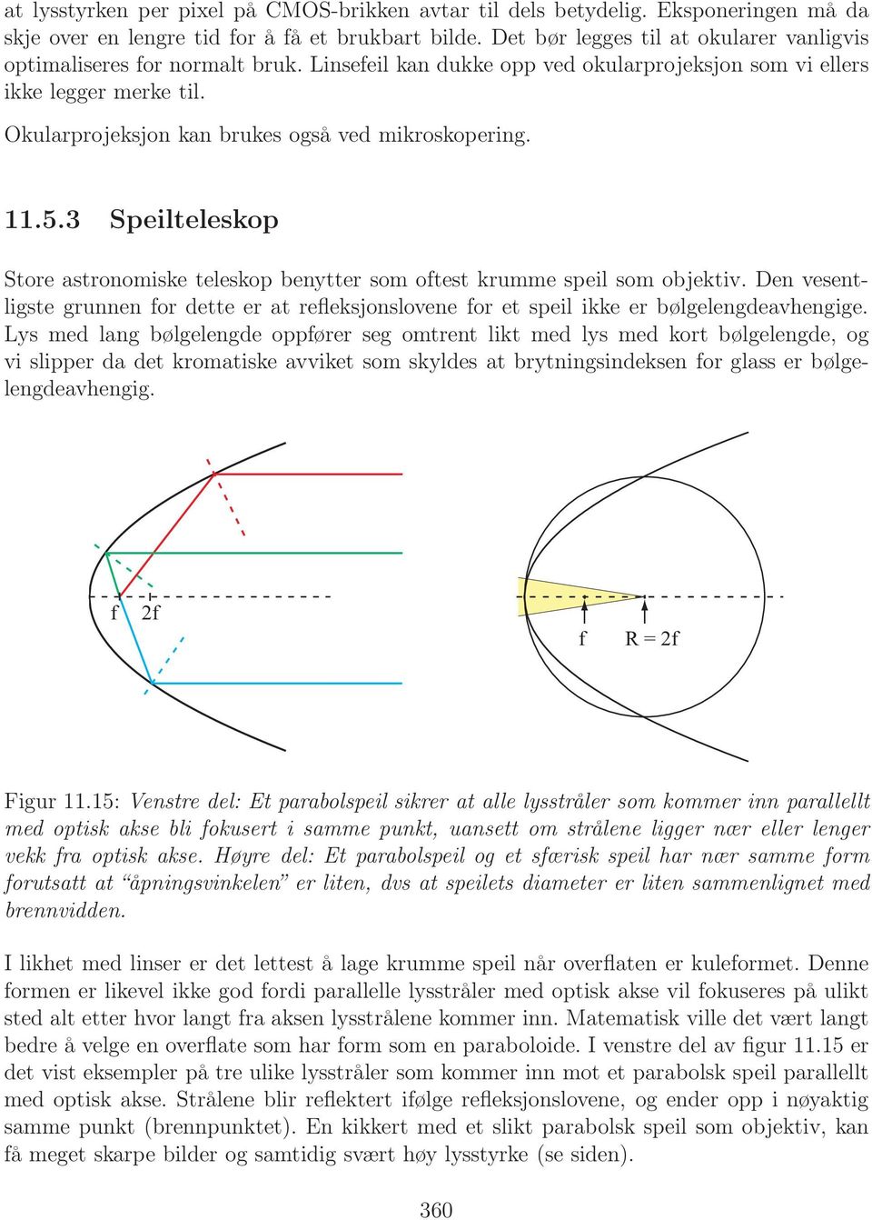 Okularprojeksjon kan brukes også ved mikroskopering. 11.5.3 Speilteleskop Store astronomiske teleskop benytter som oftest krumme speil som objektiv.