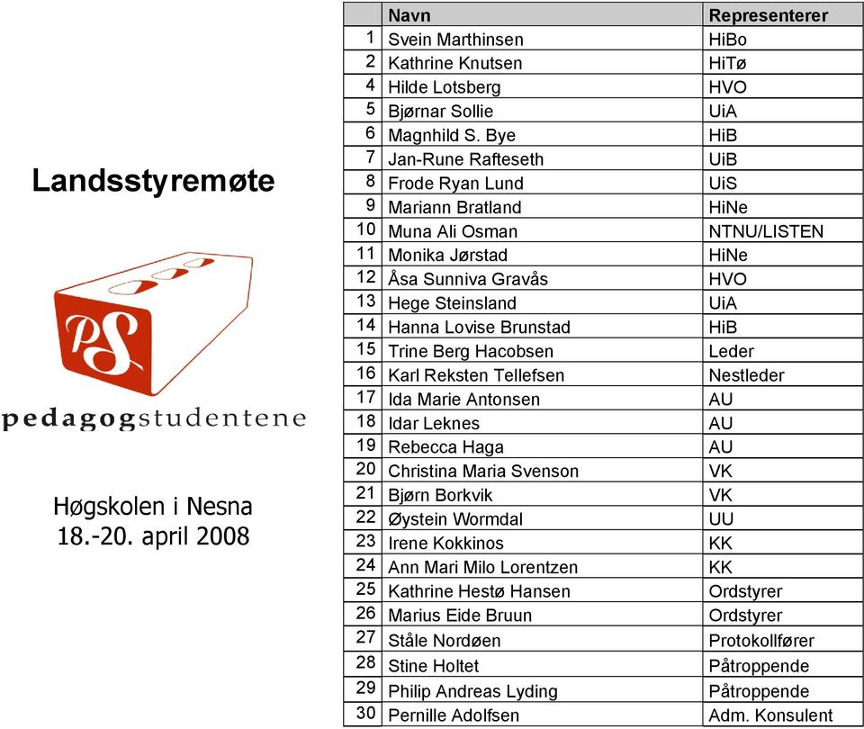 Brunstad HiB 15 Trine Berg Hacobsen Leder 16 Karl Reksten Tellefsen Nestleder 17 Ida Marie Antonsen AU 18 Idar Leknes AU 19 Rebecca Haga AU 20 Christina Maria Svenson VK 21 Bjørn Borkvik VK 22