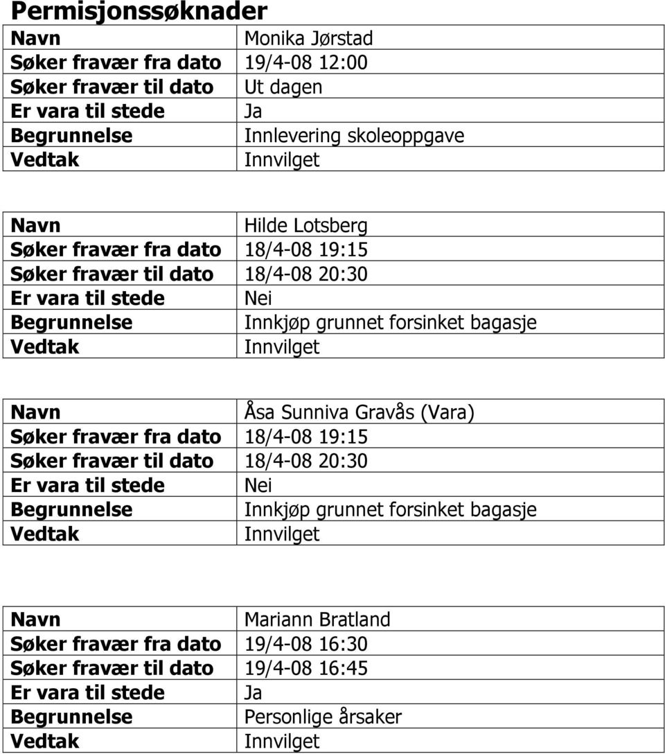 Innvilget Navn Åsa Sunniva Gravås (Vara) Søker fravær fra dato 18/4-08 19:15 Søker fravær til dato 18/4-08 20:30 Er vara til stede Nei Begrunnelse Innkjøp grunnet forsinket