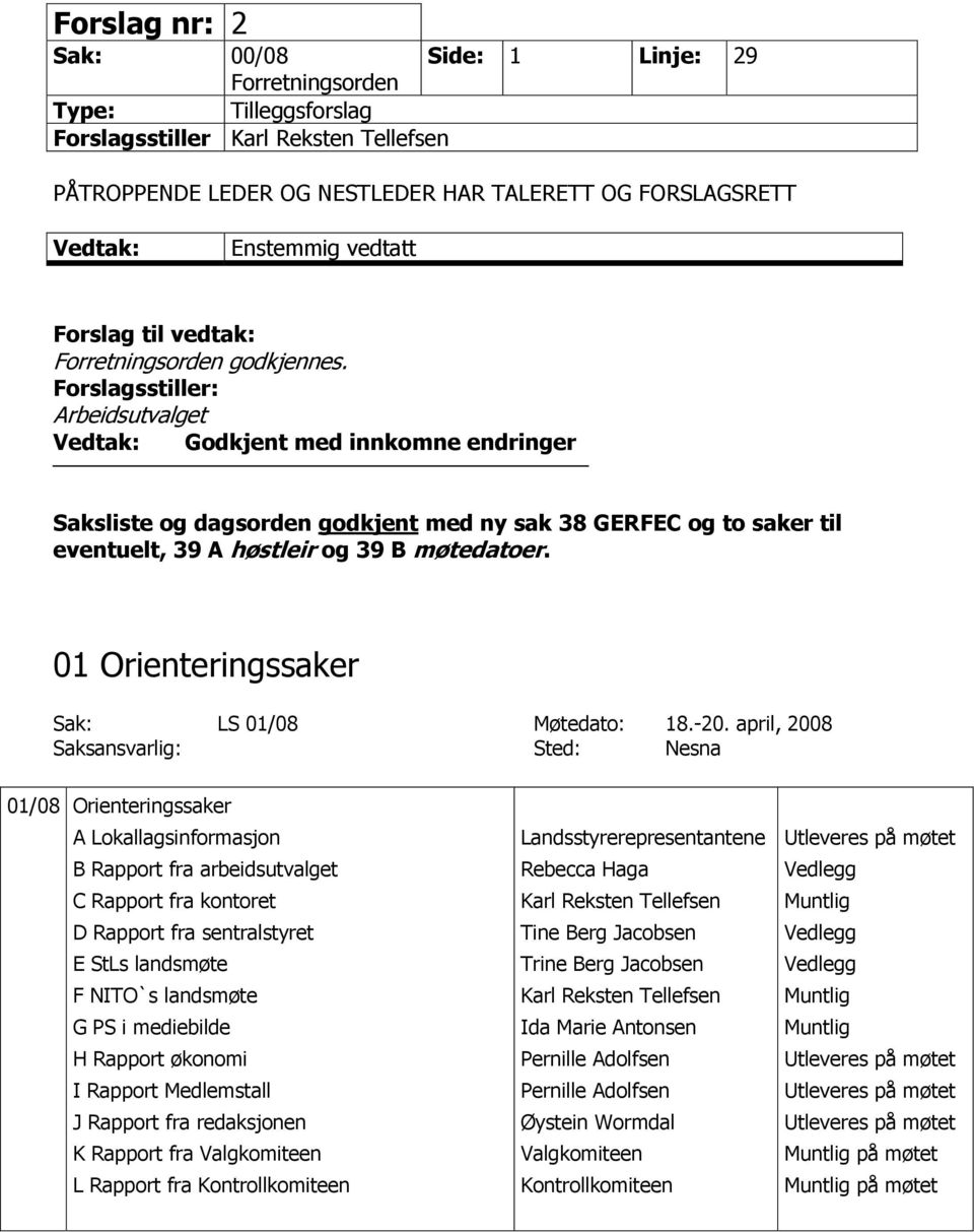 01 Orienteringssaker Sak: LS 01/08 Møtedato: 18.-20.