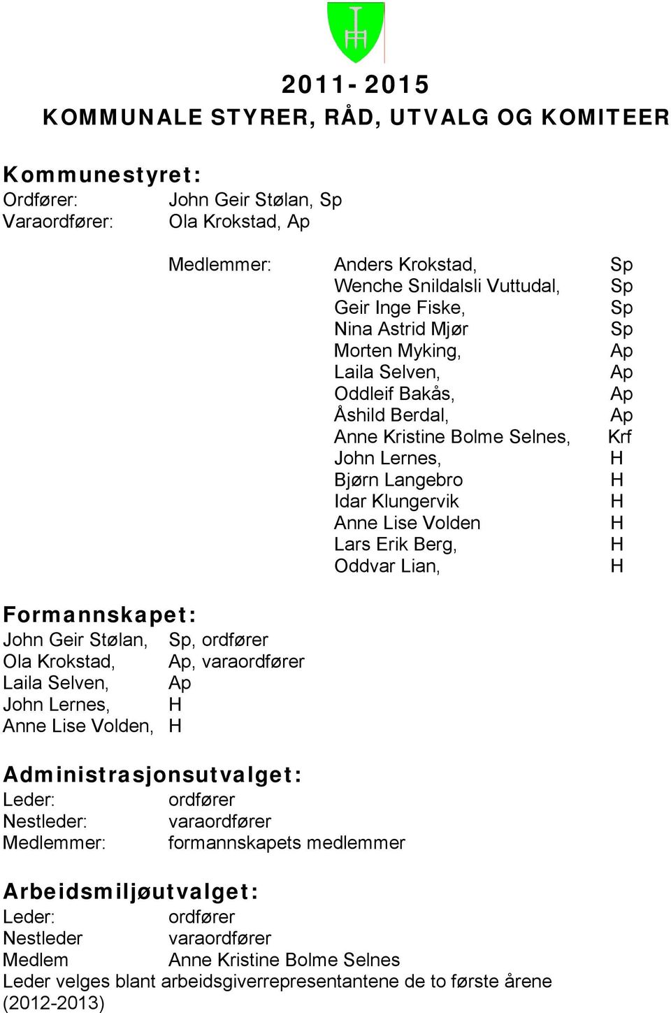 Bakås, Åshild Berdal, Anne Kristine Bolme Selnes, Krf John Lernes, Bjørn Langebro Idar Klungervik Anne Lise Volden Lars Erik Berg, Oddvar Lian, Administrasjonsutvalget: