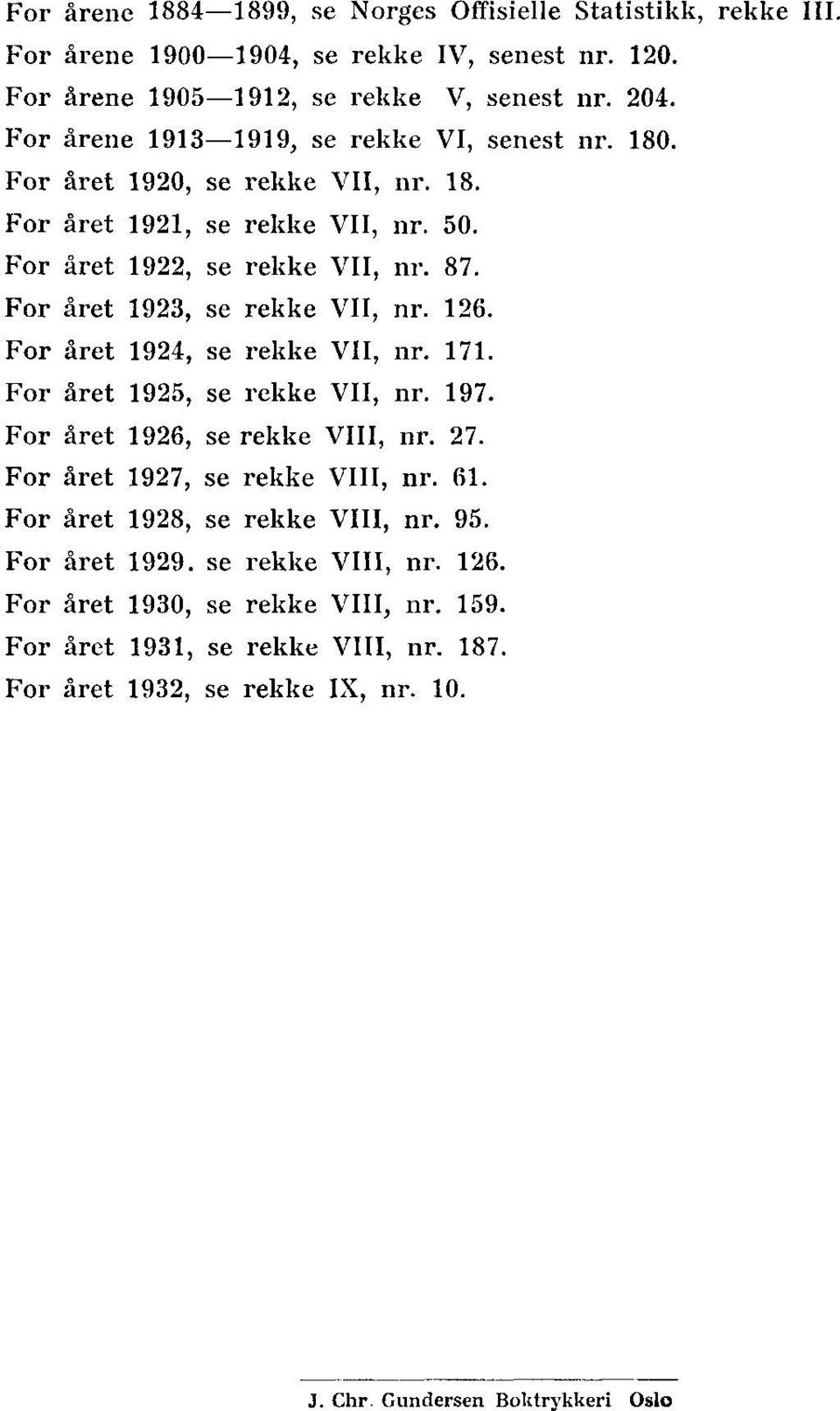 For året 923, se rekke VII, nr. 26. For året 924, se rekke VII, nr. 7. For året 925, se rekke VII, nr. 97. For året 926, se rekke VIII, nr. 27. For året 927, se rekke VIII, nr.