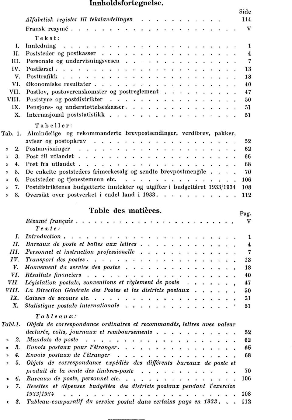 Internasjonal poststatistikk 5 Tabeller: Tab.. Almindelige og rekommanderte brevpostsendinger, verdibrev, pakker, aviser og postopkrav 52» 2. Postanvisninger 62 3. Post til utlandet 66 4.
