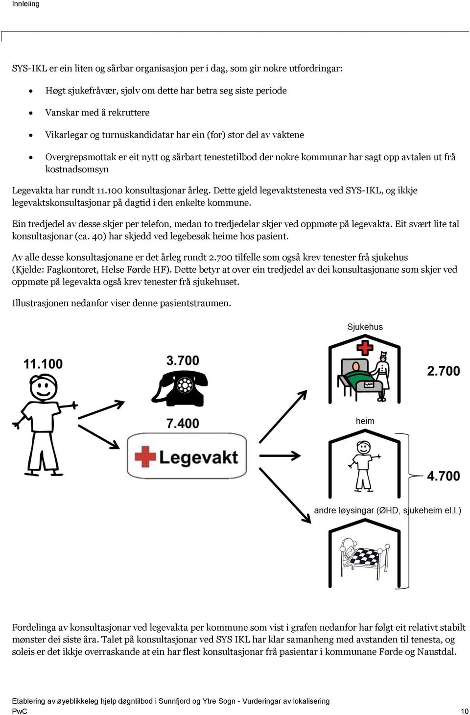 100 konsultasjonar årleg. Dette gjeld legevaktstenesta ved SYS-IKL, og ikkje legevaktskonsultasjonar på dagtid i den enkelte kommune.