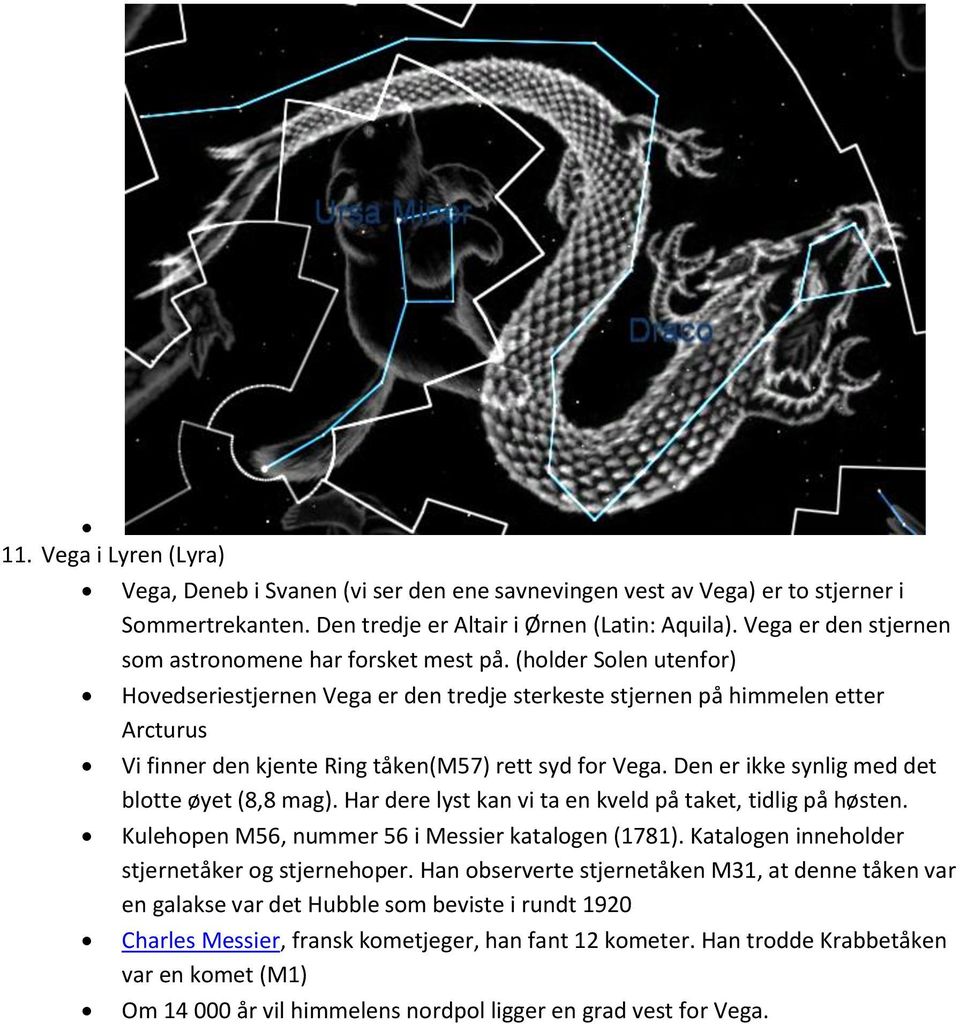 (holder Solen utenfor) Hovedseriestjernen Vega er den tredje sterkeste stjernen på himmelen etter Arcturus Vi finner den kjente Ring tåken(m57) rett syd for Vega.