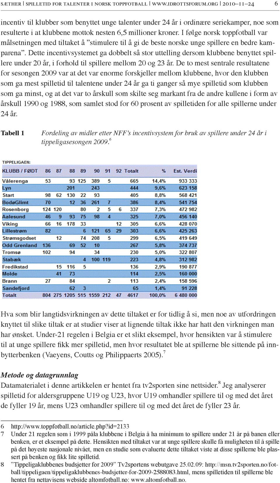 I følge norsk toppfotball var målsetningen med tiltaket å stimulere til å gi de beste norske unge spillere en bedre kamparena.