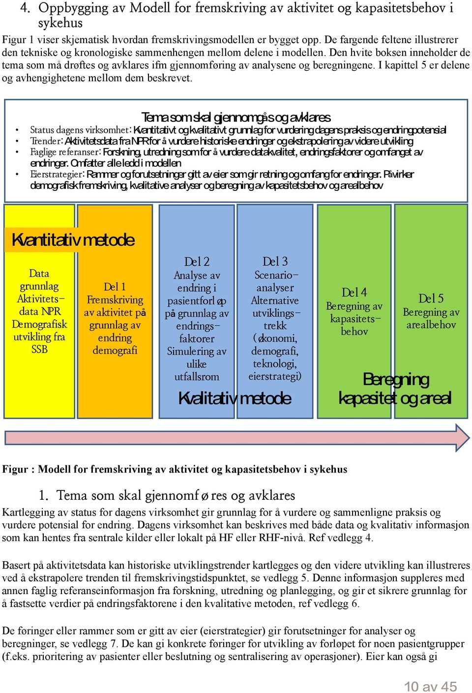 Den hvite boksen inneholder de tema som må drøftes og avklares ifm gjennomføring av analysene og beregningene. I kapittel 5 er delene og avhengighetene mellom dem beskrevet.