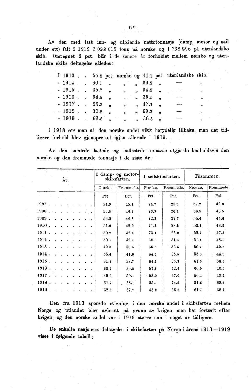 . 64.6 7) 35.6 " 7 7 7-97. 5.3,) DI 7 47.7,,,i - 98. 30.869.,, I, 7/ 7) - 99. 63.6 77 77 36.