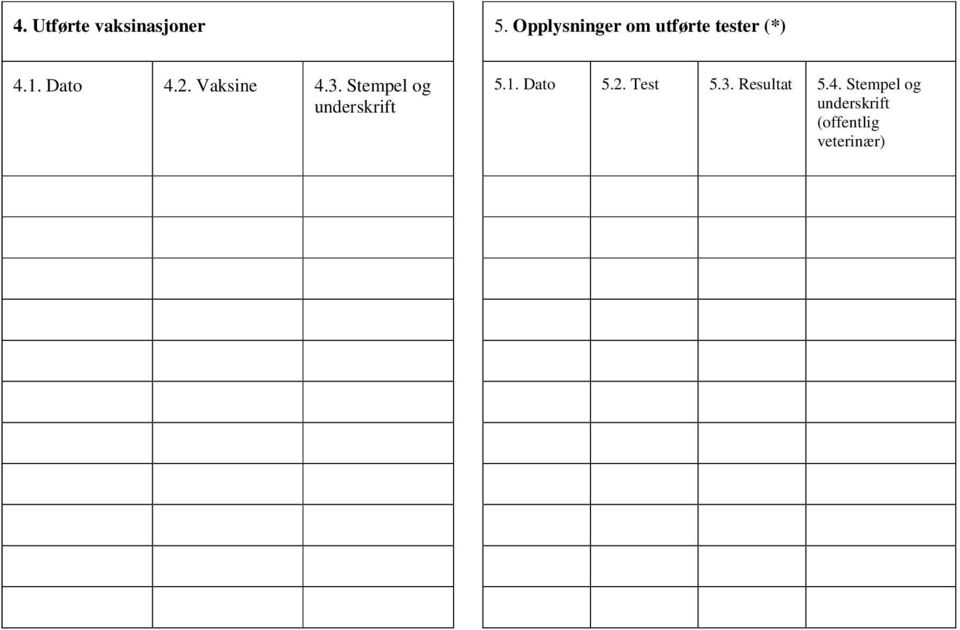 Vaksine 4.3. Stempel og underskrift 5.1. Dato 5.2.