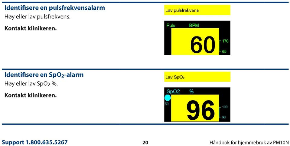 Identifisere en SpO 2 -alarm Høy eller lav SpO 2 %.