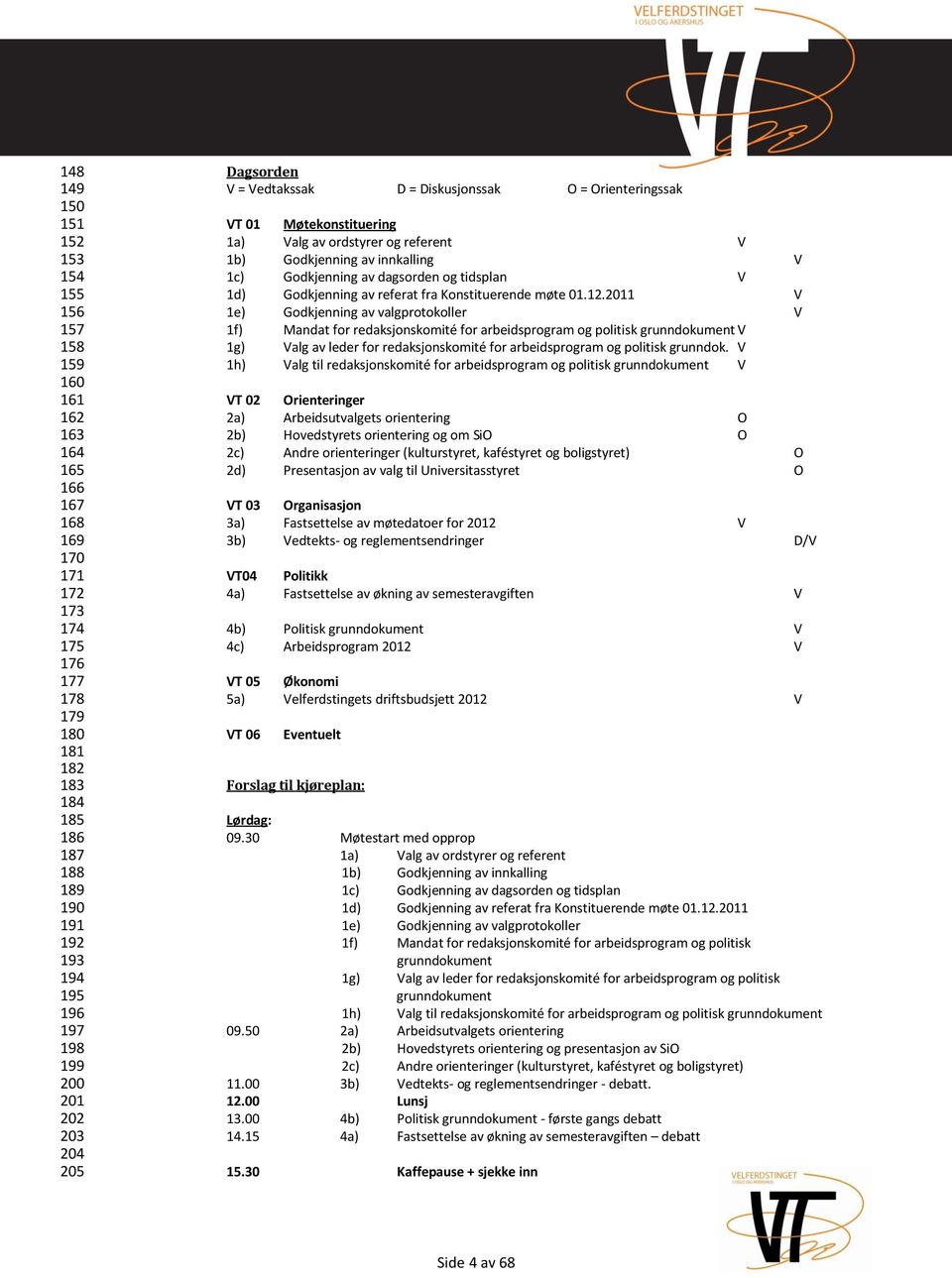 Godkjenning av dagsorden og tidsplan V 1d) Godkjenning av referat fra Konstituerende møte 01.12.