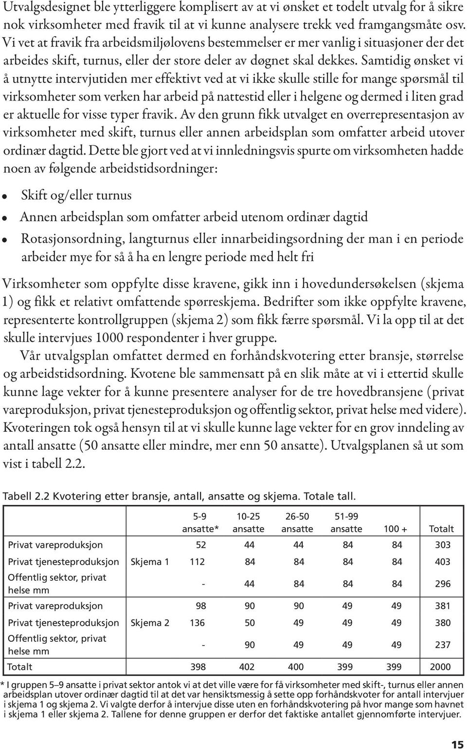 Samtidig ønsket vi å utnytte intervjutiden mer effektivt ved at vi ikke skulle stille for mange spørsmål til virksomheter som verken har arbeid på nattestid eller i helgene og dermed i liten grad er