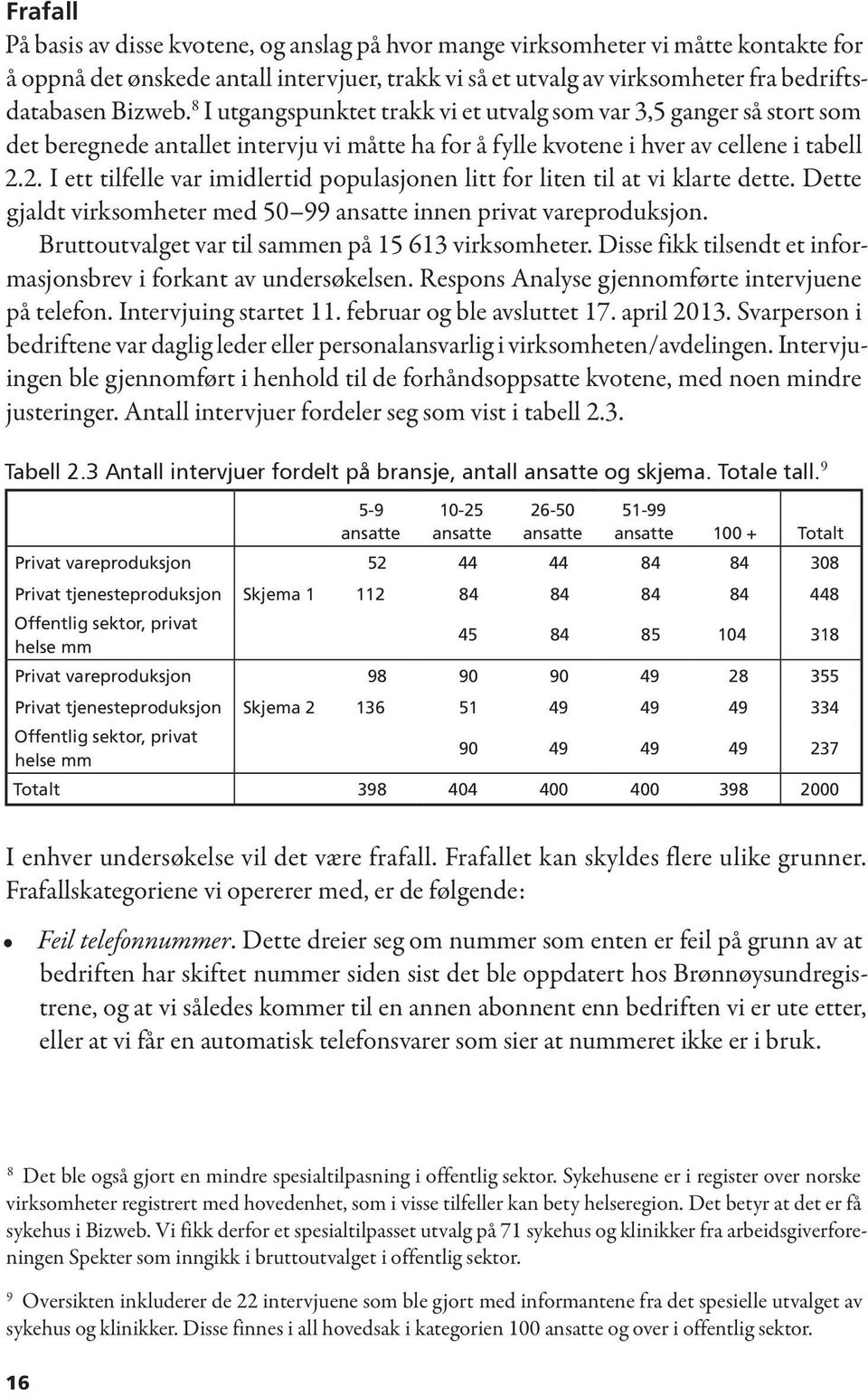 2. I ett tilfelle var imidlertid populasjonen litt for liten til at vi klarte dette. Dette gjaldt virksomheter med 50 99 ansatte innen privat vareproduksjon.