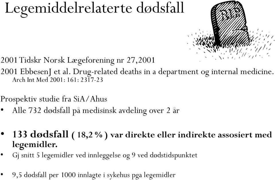 Arch Int Med 2001: 161: 2317-23 Prospektiv studie fra SiA/Ahus Alle 732 dødsfall på medisinsk avdeling over 2 år