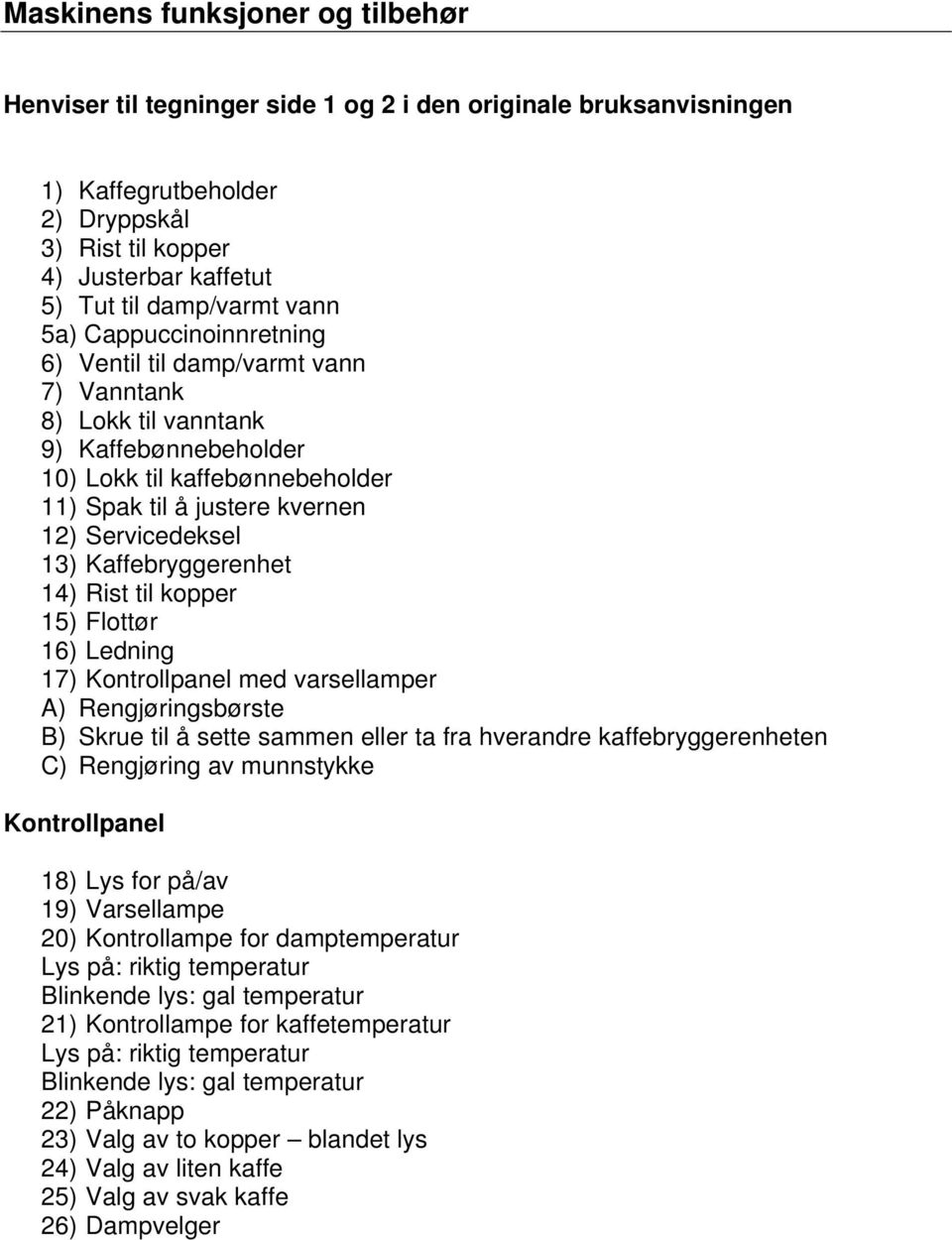 Kaffebryggerenhet 14) Rist til kopper 15) Flottør 16) Ledning 17) Kontrollpanel med varsellamper A) Rengjøringsbørste B) Skrue til å sette sammen eller ta fra hverandre kaffebryggerenheten C)