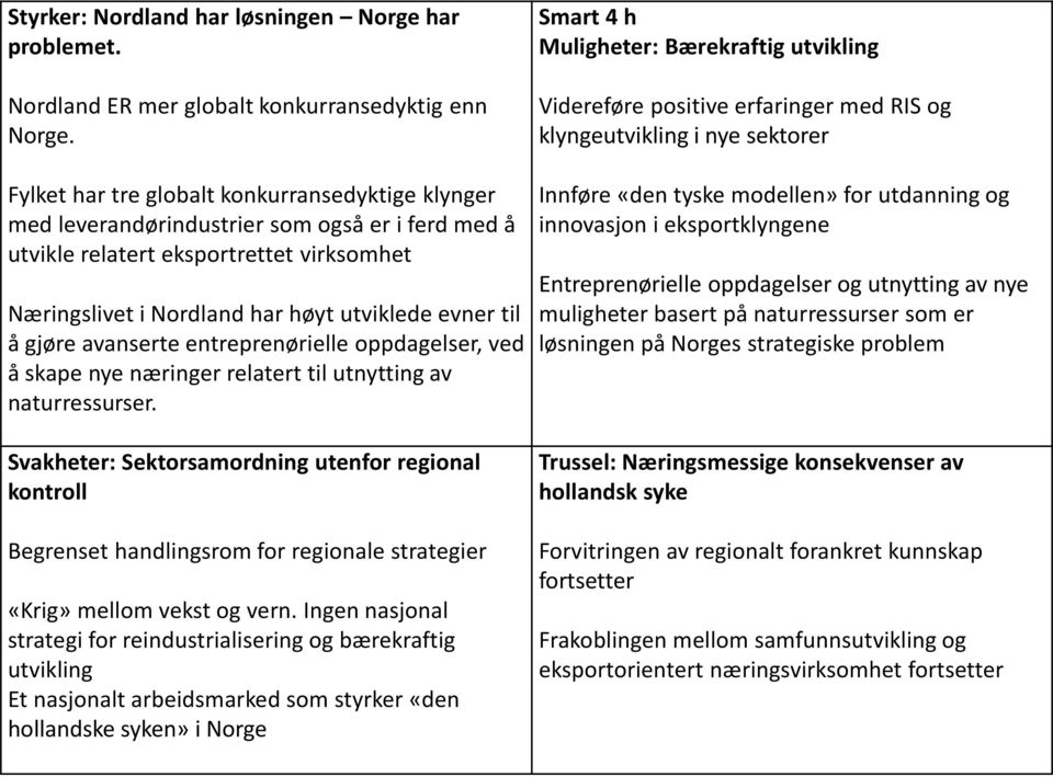 gjøre avanserte entreprenørielle oppdagelser, ved å skape nye næringer relatert til utnytting av naturressurser.