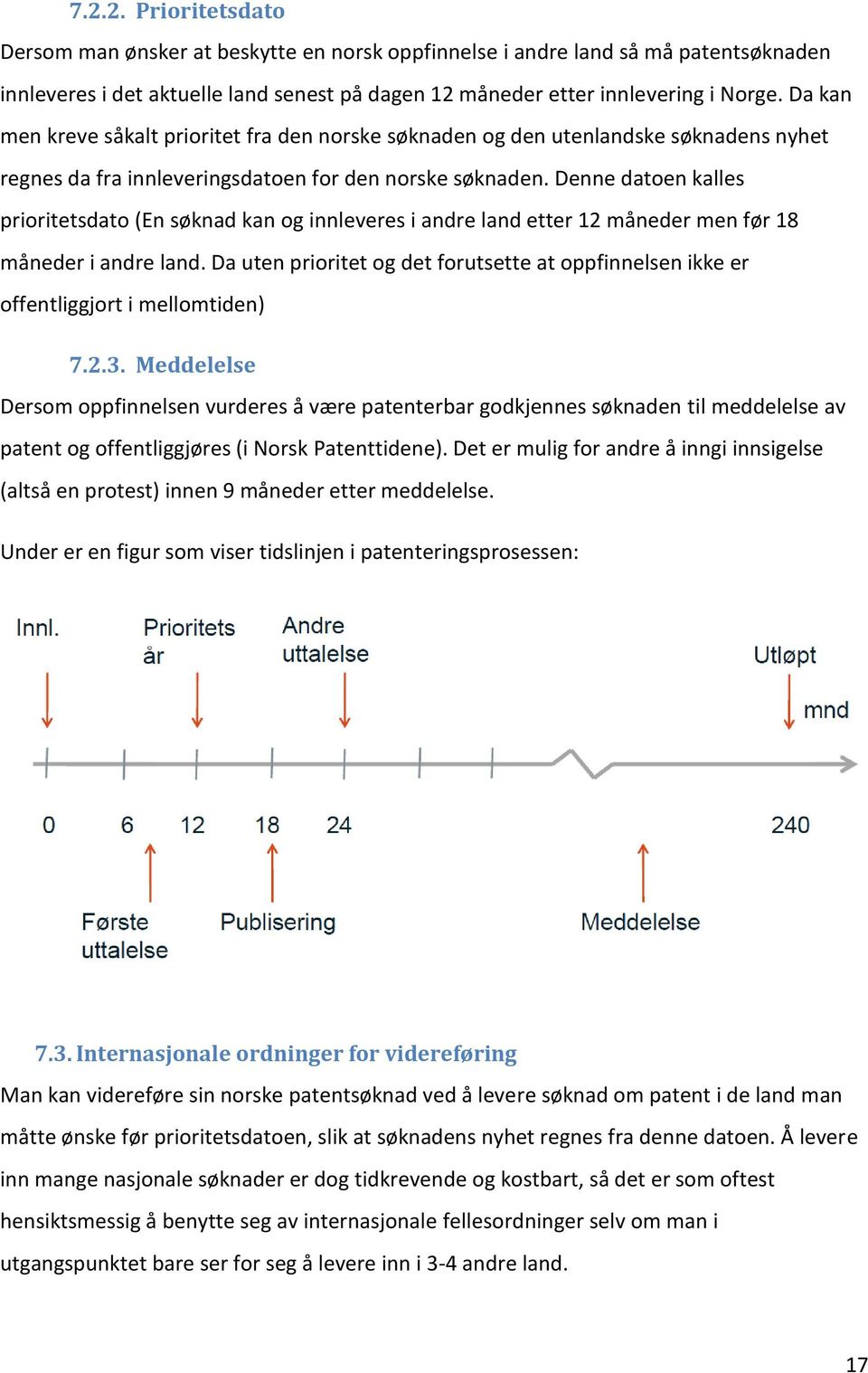 Denne datoen kalles prioritetsdato (En søknad kan og innleveres i andre land etter 12 måneder men før 18 måneder i andre land.