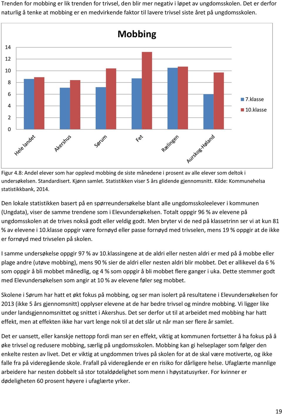 8: Andel elever som har opplevd mobbing de siste månedene i prosent av alle elever som deltok i undersøkelsen. Standardisert. Kjønn samlet. Statistikken viser 5 års glidende gjennomsnitt.