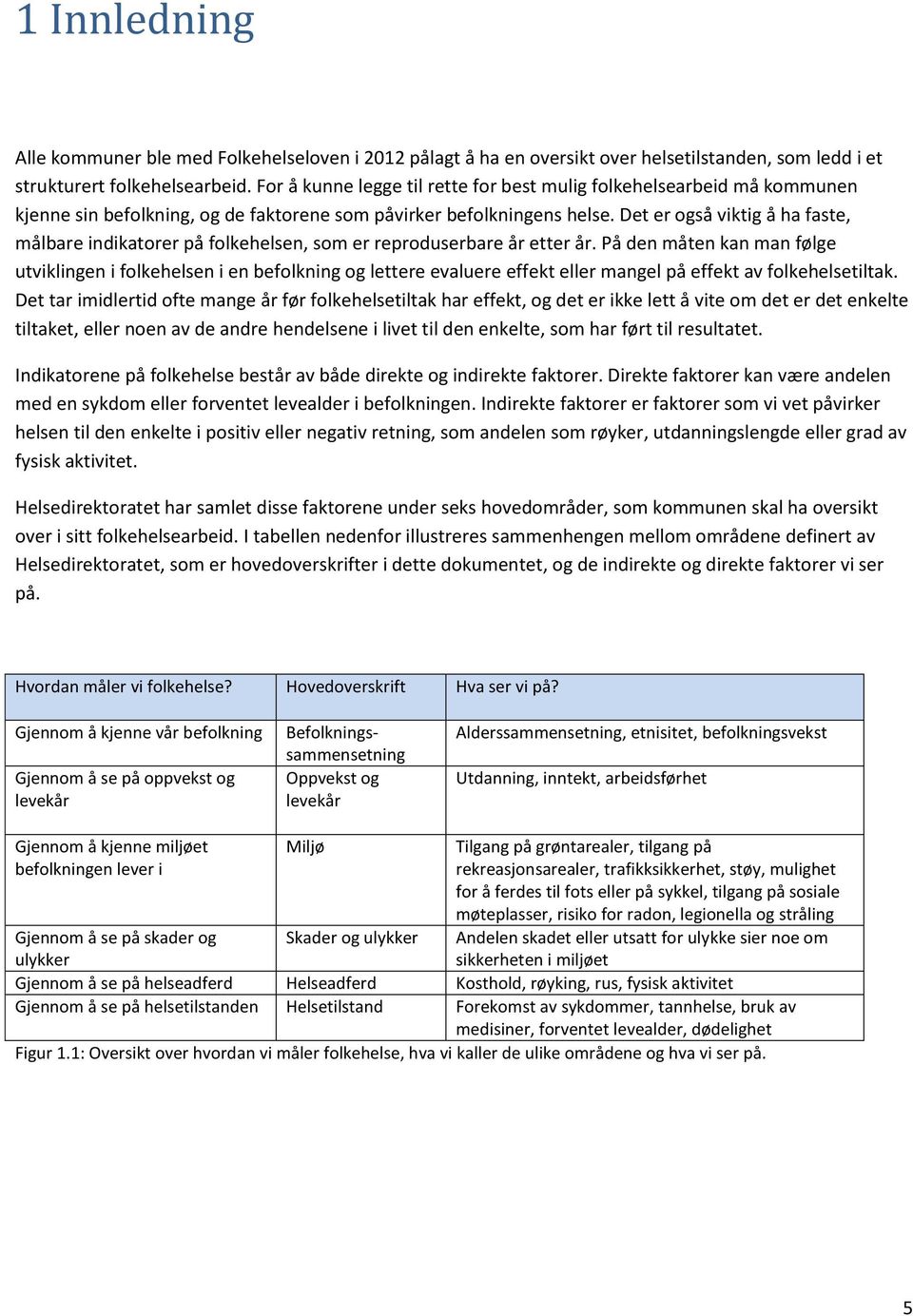 Det er også viktig å ha faste, målbare indikatorer på folkehelsen, som er reproduserbare år etter år.