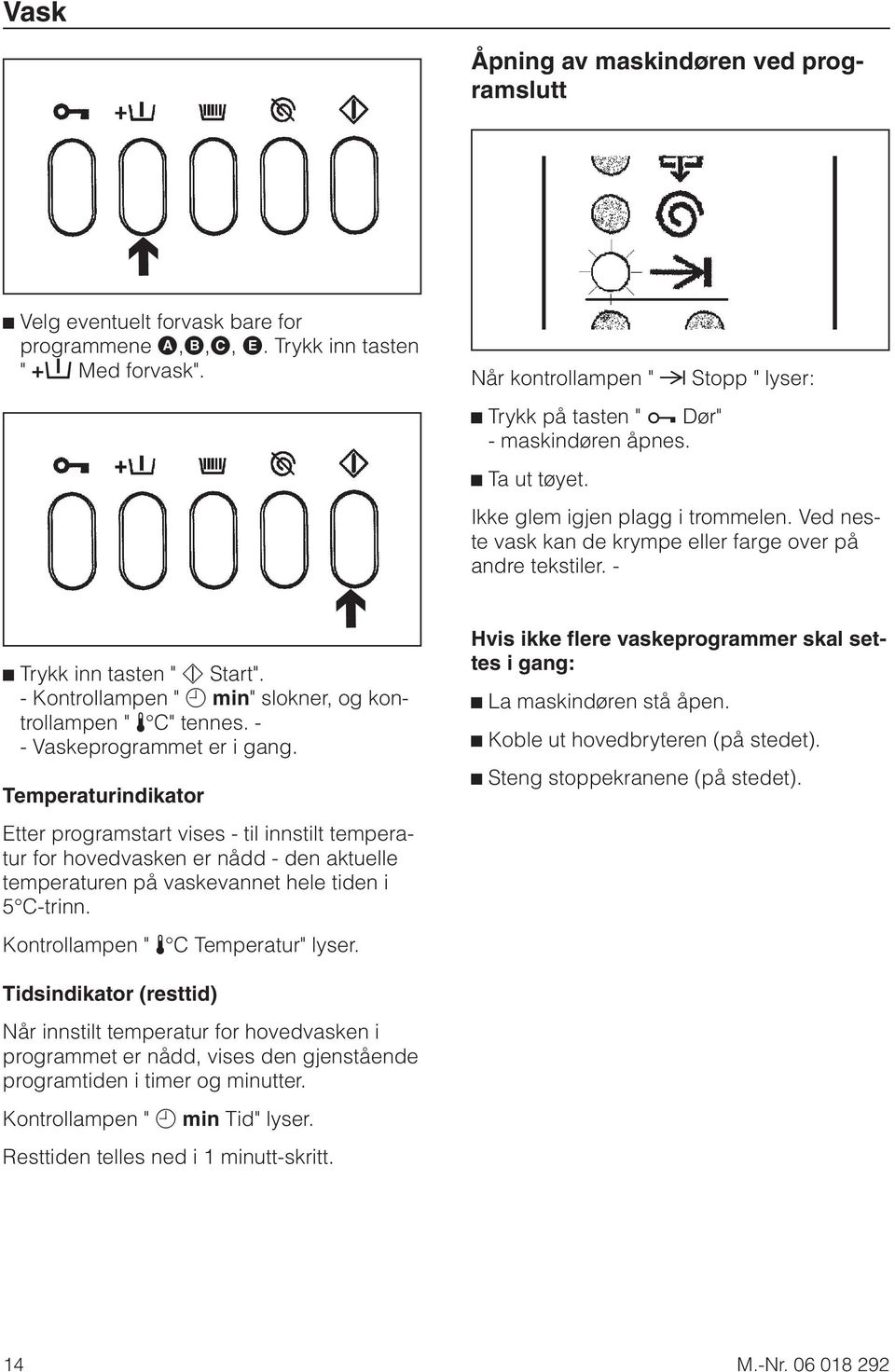 - ^ Trykk inn tasten " h Start". - Kontrollampen " m min" slokner, og kontrollampen " % C" tennes. - - Vaskeprogrammet er i gang.