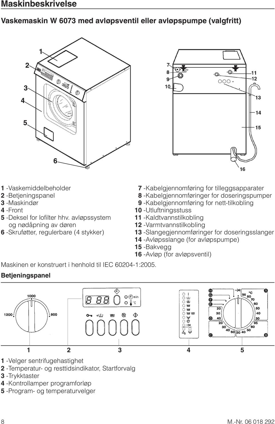 avløpssystem 11 -Kaldtvannstilkobling og nødåpning av døren 12 -Varmtvannstilkobling 6 -Skruføtter, regulerbare (4 stykker) 13 -Slangegjennomføringer for doseringsslanger 14 -Avløpsslange (for