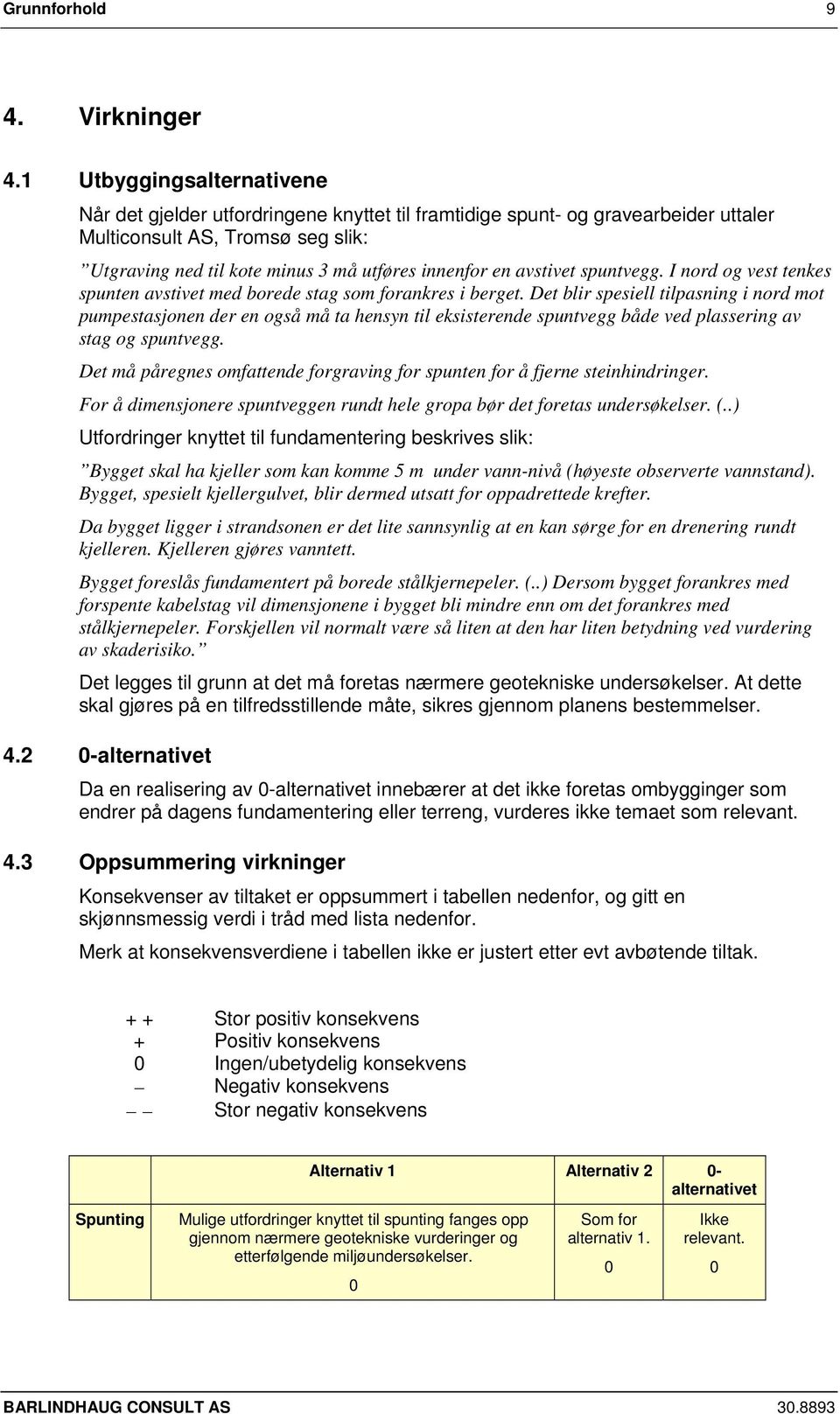 avstivet spuntvegg. I nord og vest tenkes spunten avstivet med borede stag som forankres i berget.