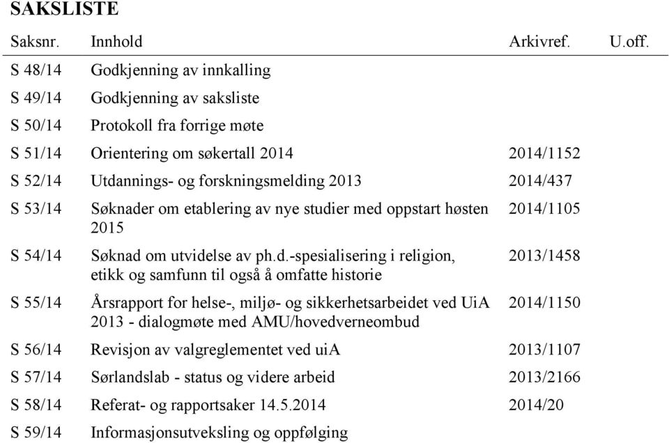 2013 2014/437 S 53/14 S 54/14 S 55/14 Søknade