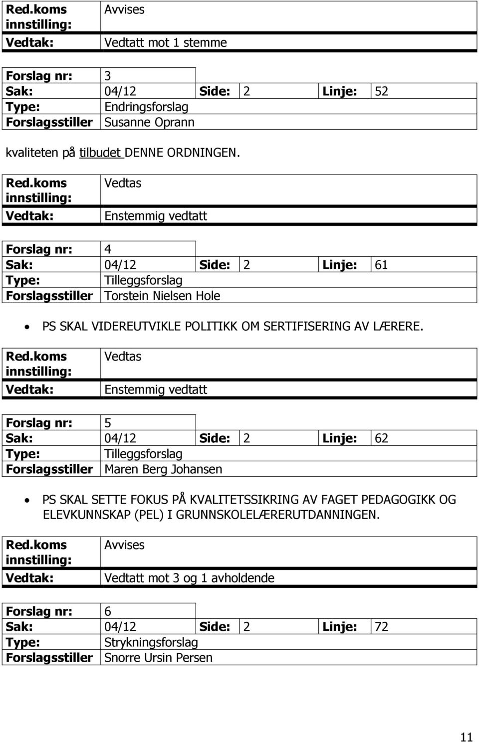 Forslag nr: 5 Sak: 04/12 Side: 2 Linje: 62 Forslagsstiller Maren Berg Johansen PS SKAL SETTE FOKUS PÅ KVALITETSSIKRING AV FAGET PEDAGOGIKK OG