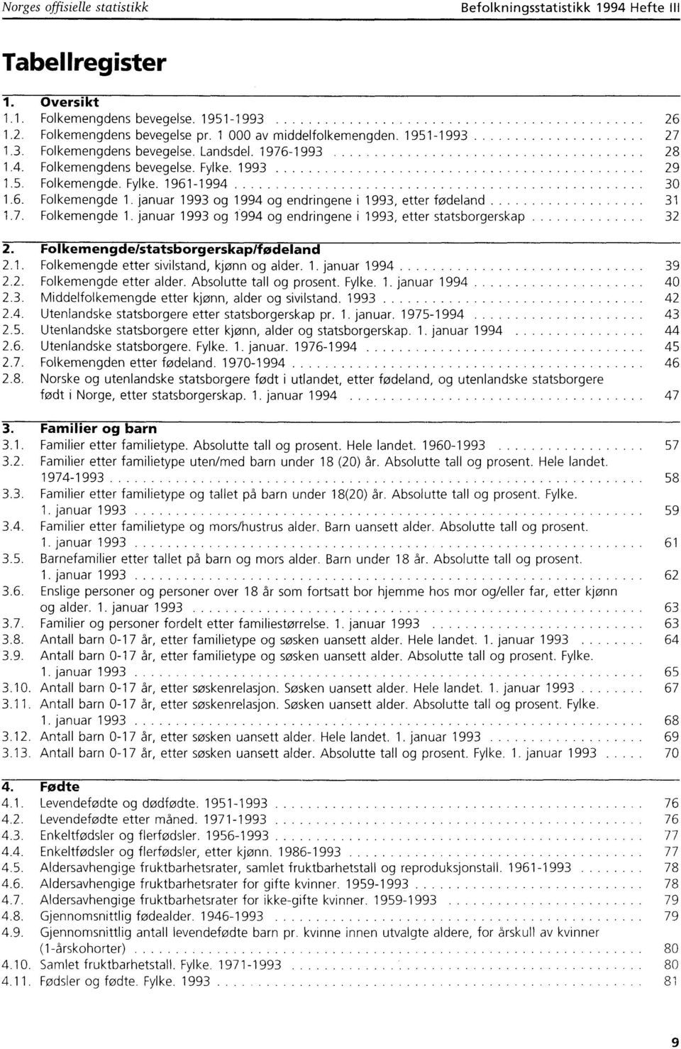 Folkemengde/statsborgerskap/fødeland 2.. Folkemengde etter sivilstand, kjønn og alder.. januar 994 39 2.2. Folkemengde etter alder. Absolutte tall og prosent. Fylke.. januar 994 40 2.3. Middelfolkemengde etter kjønn, alder og sivilstand.