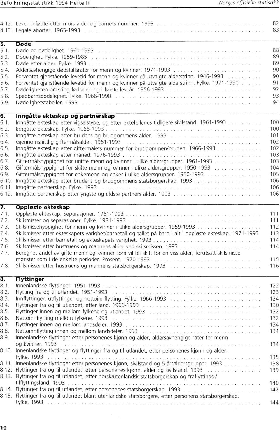 946993 90 5.6. Forventet gjenstående levetid for menn og kvinner på utvalgte alderstrinn. Fylke. 9'7990 9 5.7. Dødeligheten omkring fodselen og i første leveår. 956993...... 92 5.8.